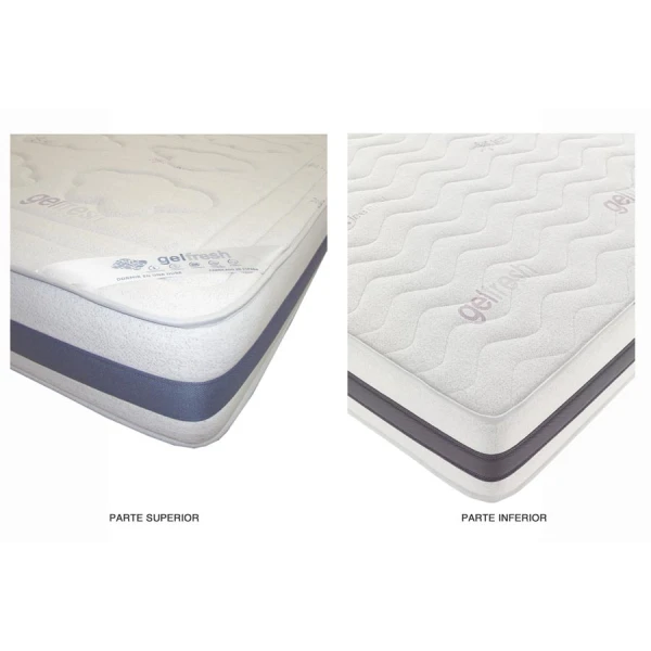 matelas respirant