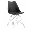 Chaise couleur