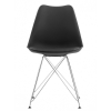 Chaise couleur